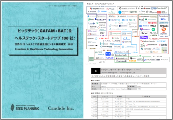 ビッグテック（GAFAM+BAT）＆ヘルステック・スタートアップ100社